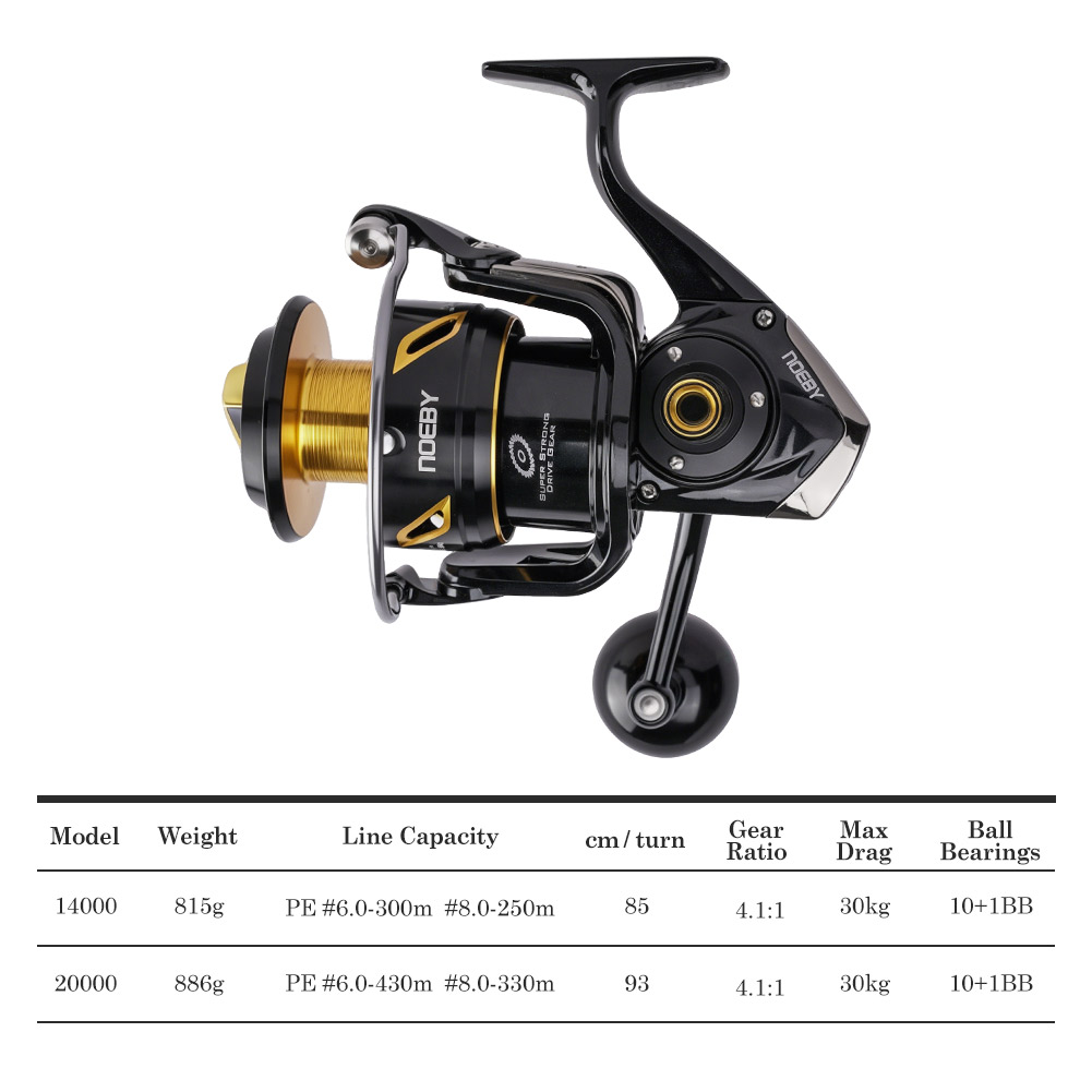 NOEBY Infinite Heavy Duty Salt – Shimano Reel Stradic recenzja i cena