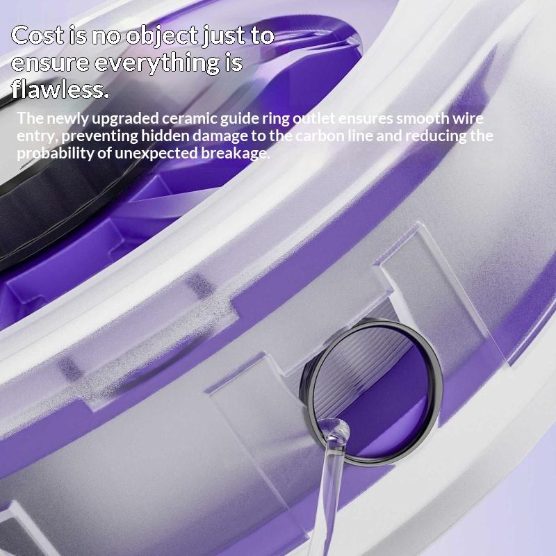 Nowy 1-częściowy organizer na  – Fishing Line Winder recenzja i cena